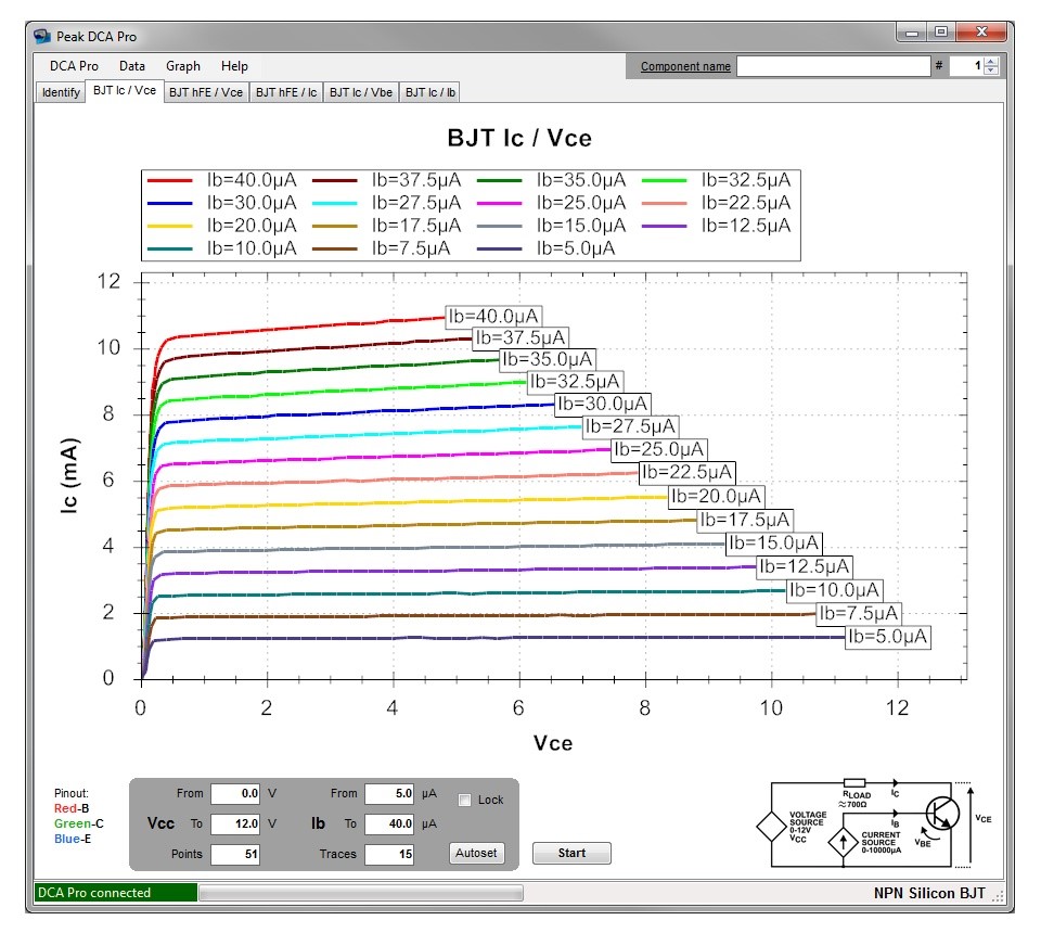 Peak Electronic DCA75 - Atlas DCA Pro Advanced Semiconductor Analyser - Curve Tracer