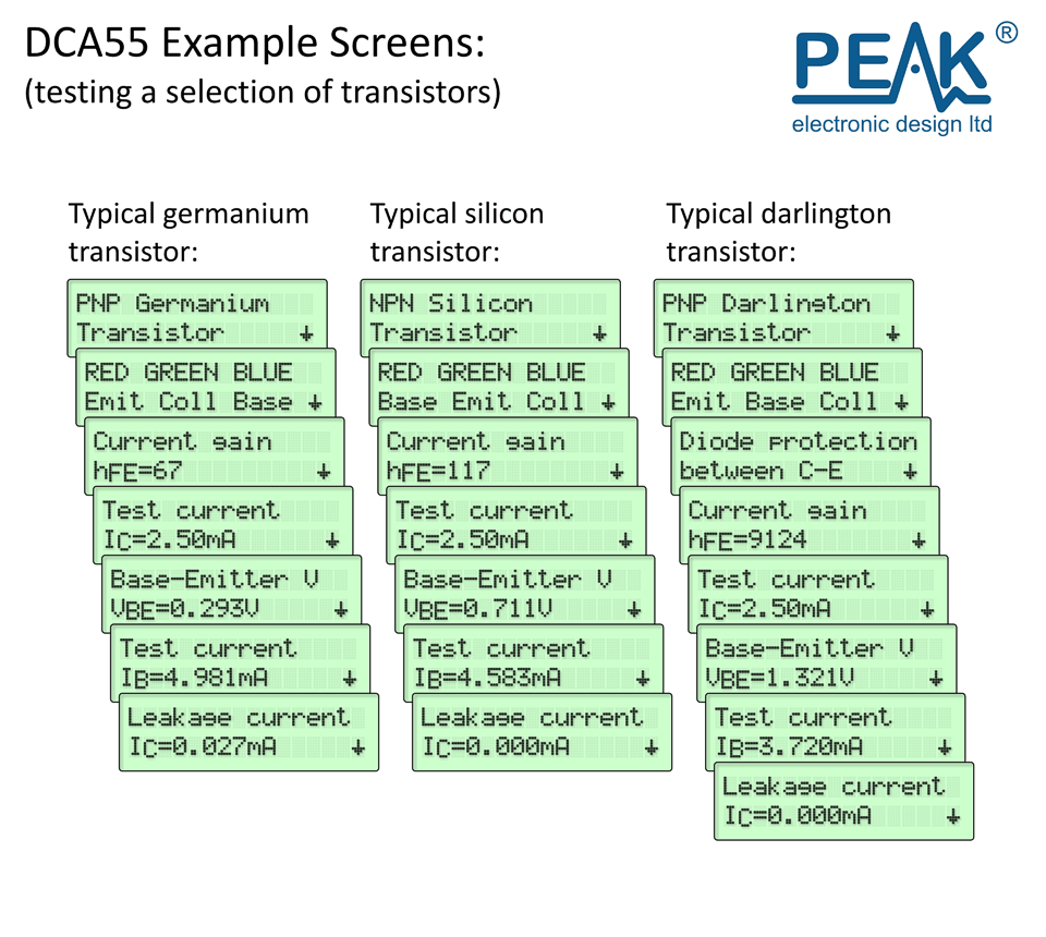 Peak Electronic DCA55 - Atlas DCA Semiconductor Analyser / Yarı İletken Analizörü
